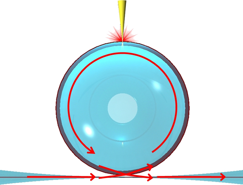 Microsphere laser